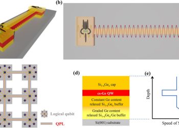 Neue Quantenchip-Architektur verbindet entfernte Qubits